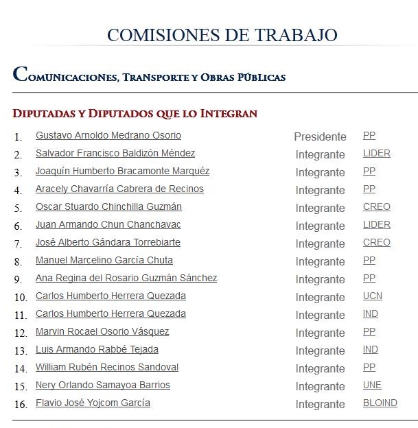 Listado diputados de la Comisión de Comunicaciones Congreso